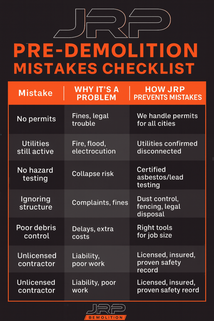 Pre-Demolition Mistakes Checklist - infographic